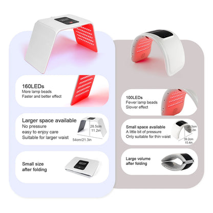 7 Colors LED Photon Machine Foldable Skin Care Equipment Skin Rejuvenation Light Facial Body Beauty Machines For Skin Care