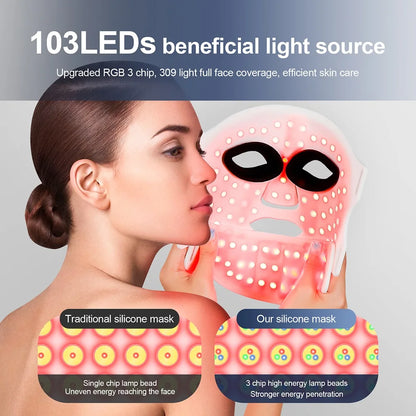LED Red Light Therapy Face & Neck Mask – 7-Color Skin Care