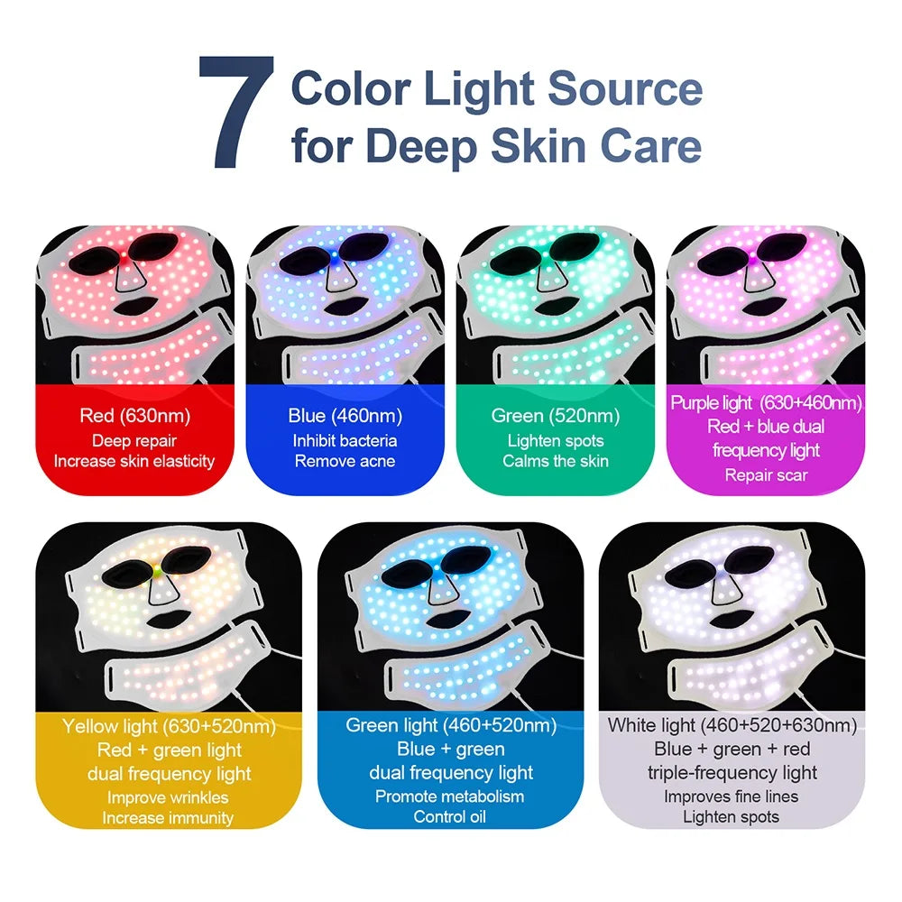 LED Red Light Therapy Face & Neck Mask – 7-Color Skin Care