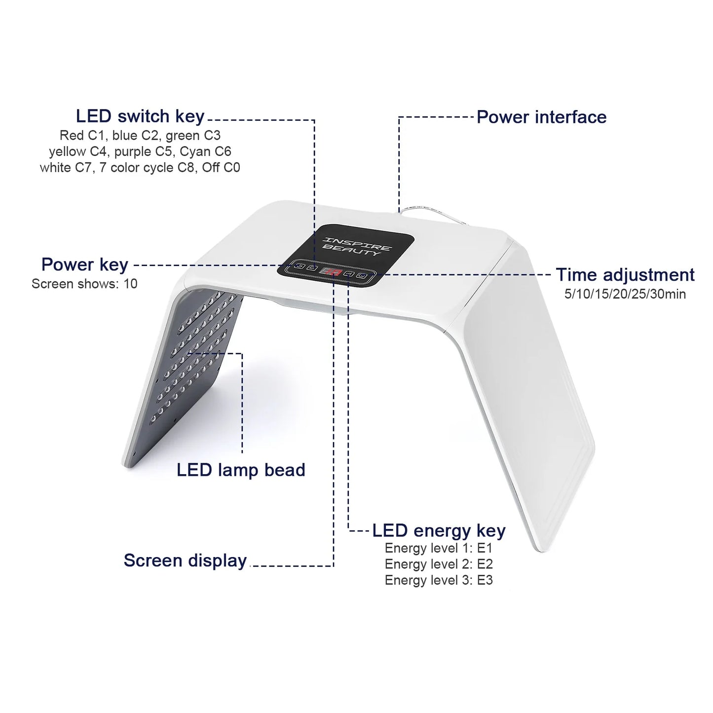 7 Colors LED Photon Machine Foldable Skin Care Equipment Skin Rejuvenation Light Facial Body Beauty Machines For Skin Care