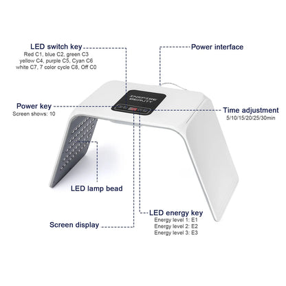 7 Colors LED Photon Machine Foldable Skin Care Equipment Skin Rejuvenation Light Facial Body Beauty Machines For Skin Care